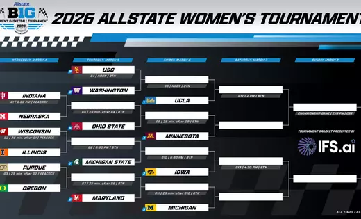 Wisconsin to play Illinois in first round of Big Ten Tournament