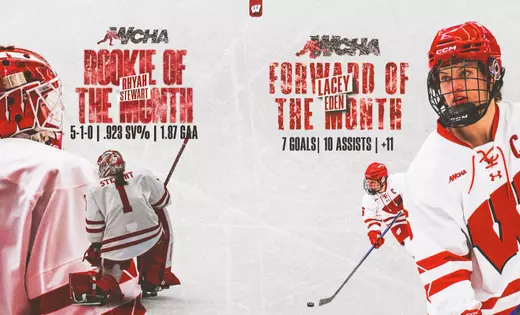 Two Badgers collect WCHA monthly honors
