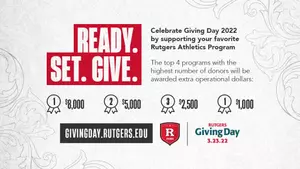 Giving Day 2022