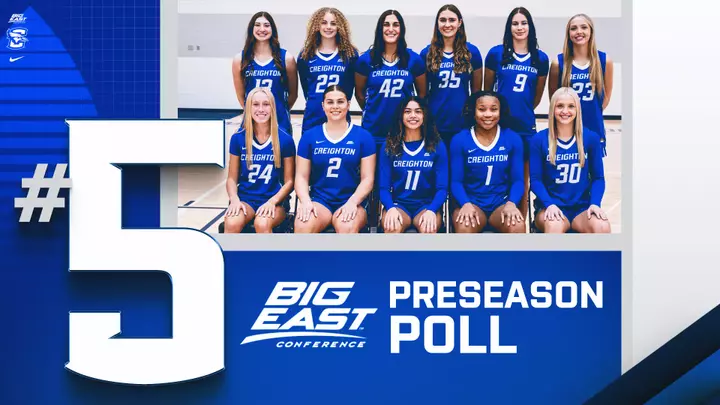 WBB25-26 Preseason Poll