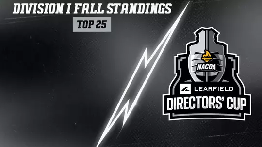 Learfield-Standings-Dec.