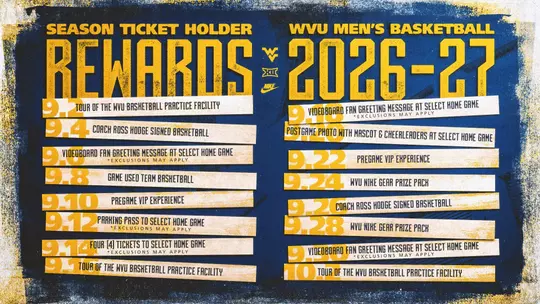 A graphic of the WVU men's basketball season ticket prizes