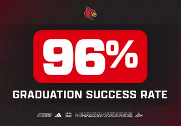 Graduation Success Rate