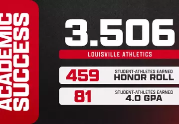Louisville Athletics Spring 2026 GPA