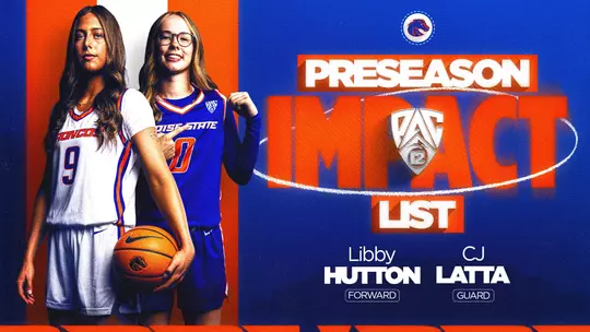 Hutton, Latta Selected to Pac-12 Preseason Impact List