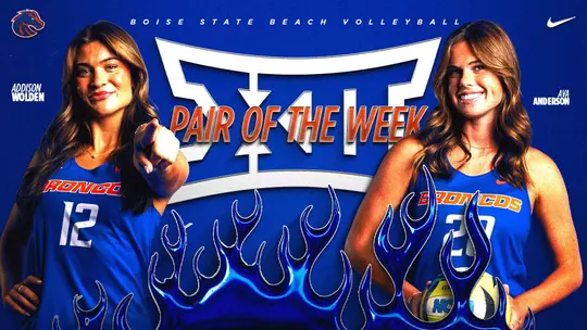 Anderson, Wolden Earn Big 12 Pair of the Week Honors