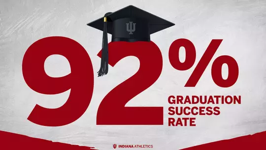 Graduation Success Rate GSR 2025