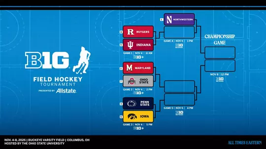 Big Ten Tournament Bracket 2026