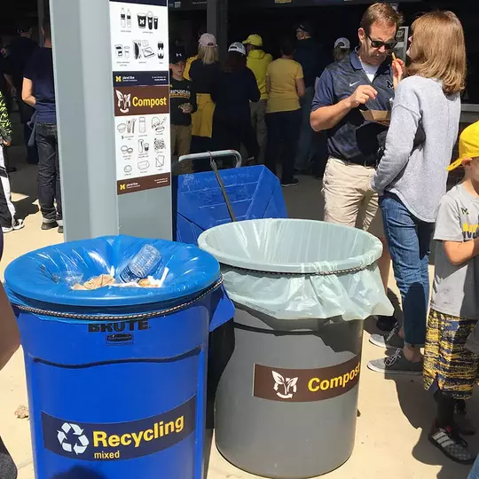 Zero Waste Results Generic