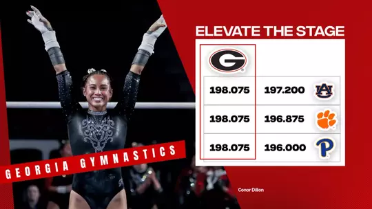 26GYM Final Score - Elevate the Stage