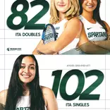 WTEN Pre-Season Ranking Graphic