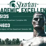 Highest All-time Department Cumulative GPA
