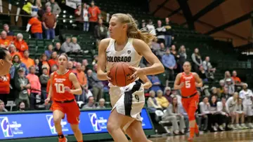 annika jank at colorado state 2017
