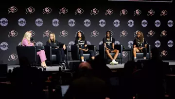 WBB Big 12 Media Day 2026