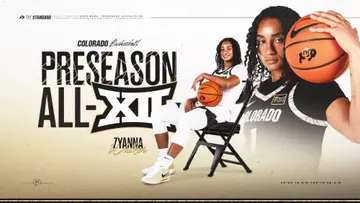 Zyanna Walker 2026 Preaseaon All-Big 12