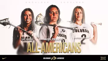 IWLCA All-Americans