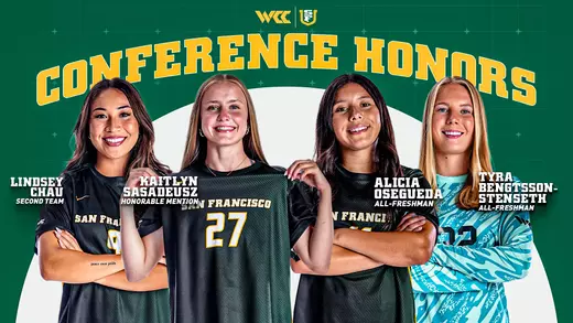 West Coast Conference Women's Soccer All-Conference Honors 2025