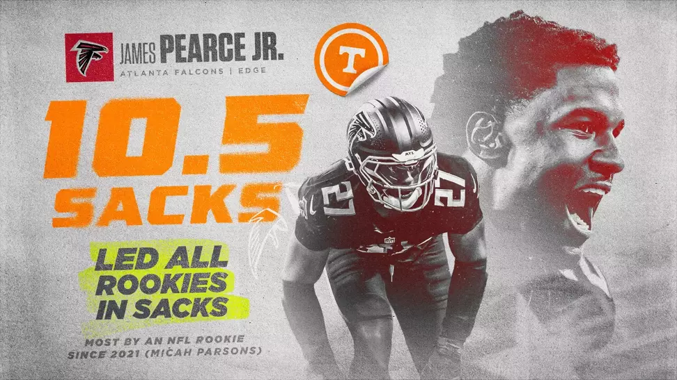 James Pearce Jr. NFL Rookie Sack Leader