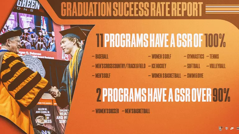 BGSU Student-Athletes Achieve 91 percent Graduation Success Rate in Latest NCAA Report