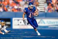 HAWAII BOWL PREVIEW: BRONCOS LOOK FOR SIXTH BOWL WIN IN NINE YEAR SPAN