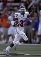 Broncos fall 41-38 to East Carolina in Hawaii Bowl...