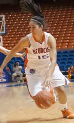 Der Leads Boise State Past LCSC 76-68