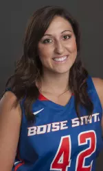 Boise State Runs Past Southern Oregon 95-58 in Exhibition Win