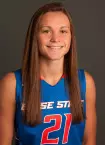 Riley Lupfer