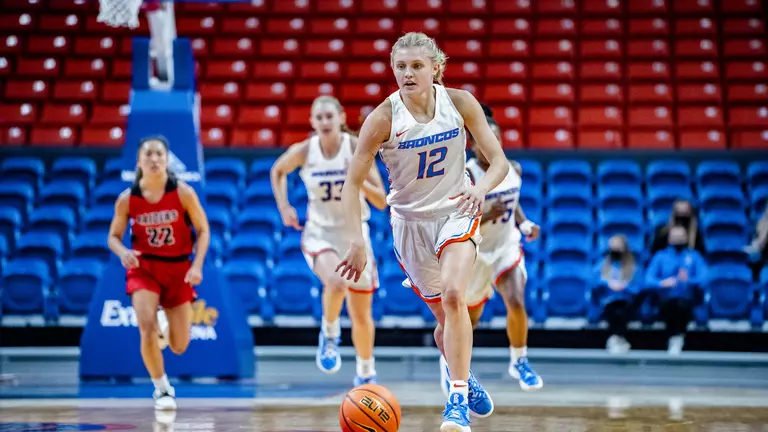 Broncos Drop Road Opener at BYU