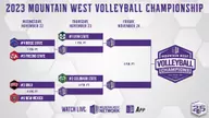 Broncos Open MW Championship Versus Fresno State