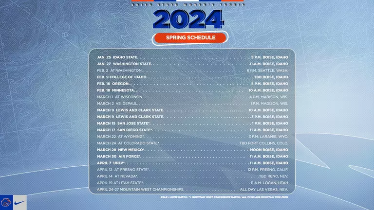 Women’s Tennis Releases Spring Schedule