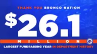 Boise State Athletics Announces Second Record Breaking Fundraising Year