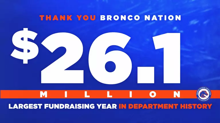 Boise State Athletics Announces Second Record Breaking Fundraising Year