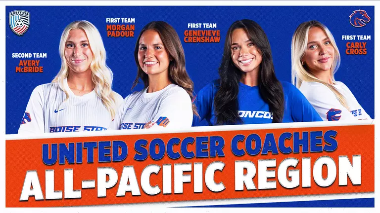 Four Broncos Selected to United Soccer Coaches All-Region