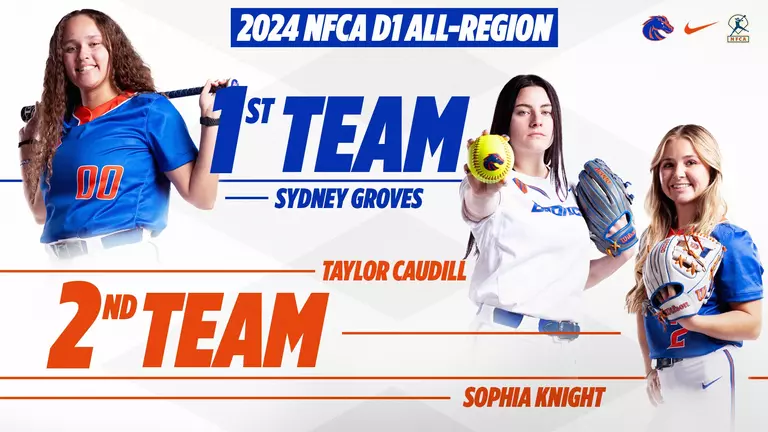 Three Broncos Named All-Region