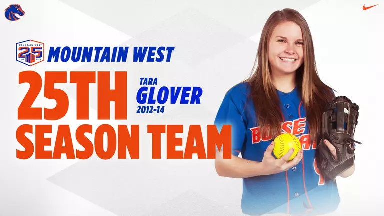 Glover Named to Mountain West 25th Season Team