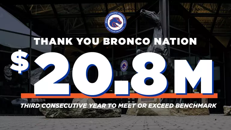 Boise State Athletics Announces $20.8 Million Raised for the Year
