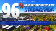 Boise State Athletics Ties All-Time and All-Conference Graduation Success Rate at 96%