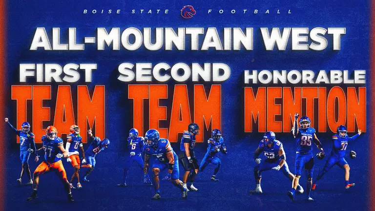Boise State Places Eight on All-Mountain West Teams