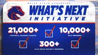 Bronco Athletics Hits 10K Membership Goal