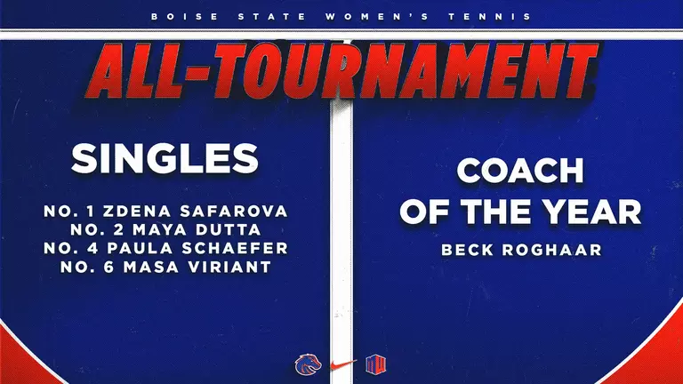 Roghaar Named MW Coach of the Year