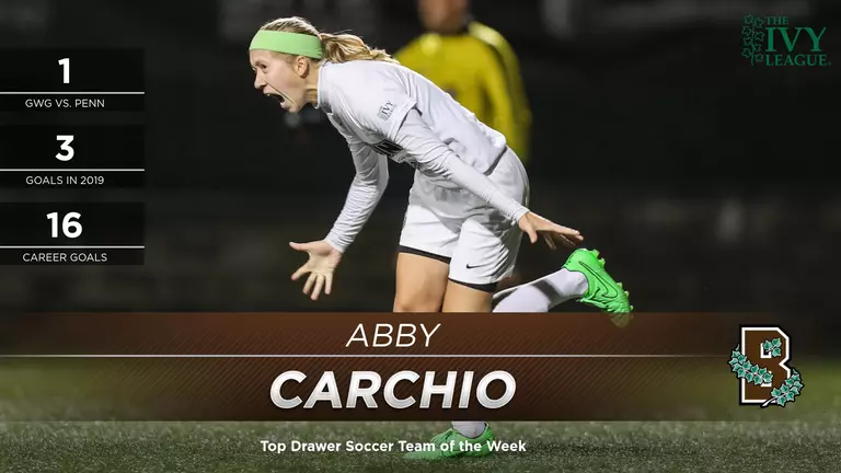 No. 18 Women’s Soccer’s Carchio Named to Top Drawer Soccer Team of the Week