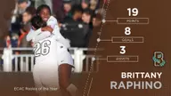 Women’s Soccer’s Raphino Garners ECAC Rookie of the Year Accolades
