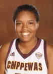 Women's Basketball