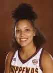 Women's Basketball