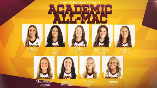 2026 Softball Academic All-MAC