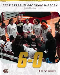 Women's Basketball 6-0 Start