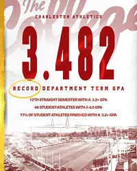 3.482 Record Department GPA