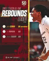Grace Ezebilo Sets Single Season Rebound Record