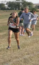 Cross country recap: CSU men, women each look to improve after performance